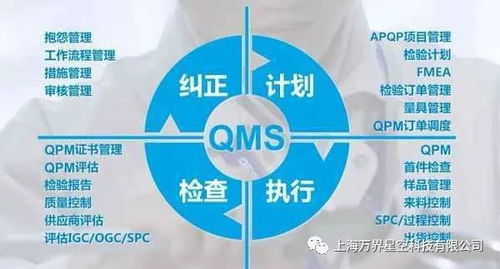 萬界星空科技QMS系統(tǒng)在生物農(nóng)藥技術(shù)研發(fā)中的車間質(zhì)量管理實踐